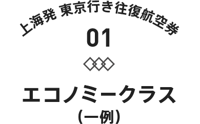 上海発 東京行き往復航空券01 エコノミークラス(一例)