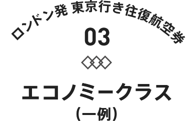 ロンドン発 東京行き往復航空券01 エコノミークラス(一例)