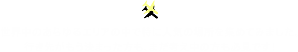 世界中のあらゆるエリアの中で特に人気の場所を集めてみました。行き先がもう決まった方も、まだ考え中の方も必見です！