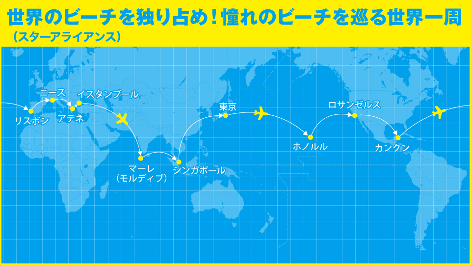 世界のビーチを独り占め！憧れのビーチを巡る世界一周