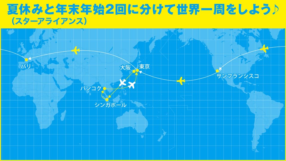 夏休みと年末年始2回に分けて世界一周をしよう (2)